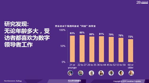 中美B2B數(shù)字技術(shù)服務(wù)發(fā)展模式比較分析與未來趨勢探討